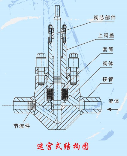 什么是鋼？